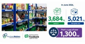 Horsham Matters Needs Your Help